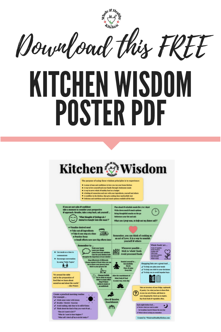 Kitchen Wisdom Poster Whole & Healthy Kitchen